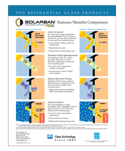 Winter Savings Clearance! Suokom Removable Window Slot Space